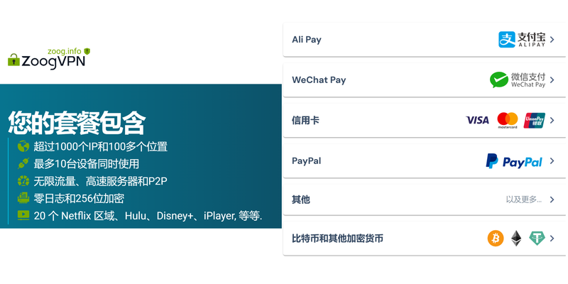 ZoogVPN — 安全、快速的VPN